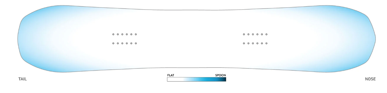  Jones Dream Weaver 3D Contour base 1.0