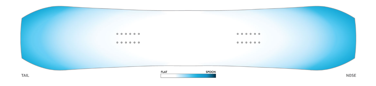  Jones Aviator 2.0 3D Contour base 3.0