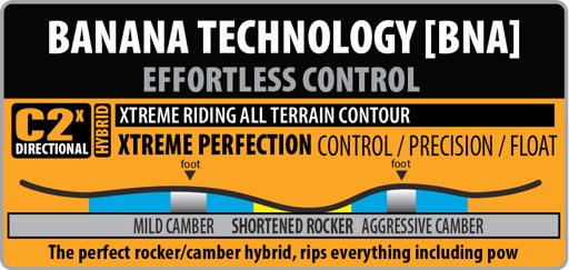  Lib Tech Terrain Wrecker Banana Technology C2X rocker